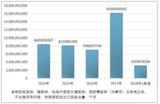 陶瓷貼面磚市場分析報告 2020-2026年中國陶瓷貼面磚行業深度調研與市場供需預測